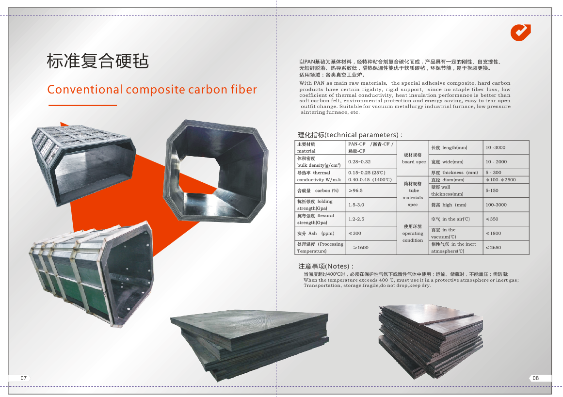 高温保温材料