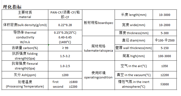 1石墨硬毡.png